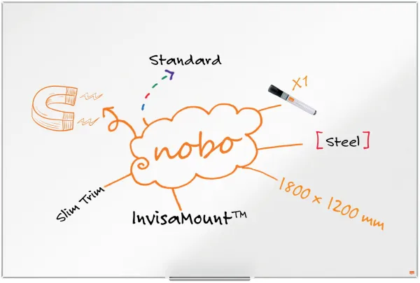 Nobo Impression Pro terästaulu 180x120cm valkoinen
